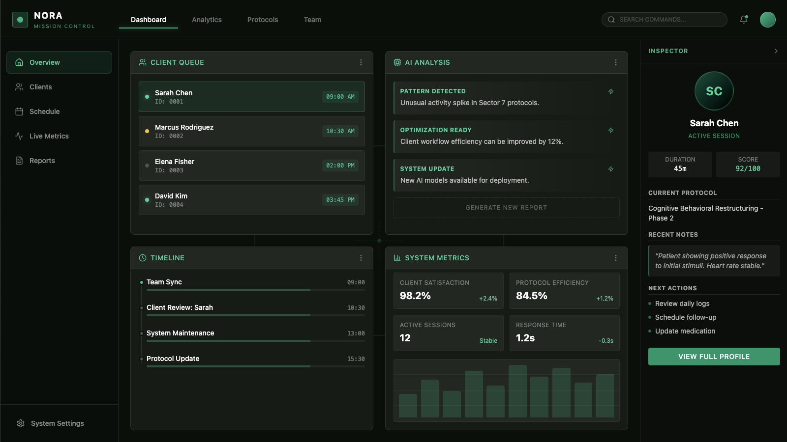 Nora Clinical Dashboard